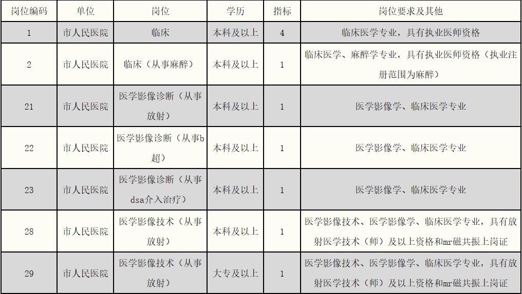 历史上的11月16日余姚招聘网最新招聘信息及详细步骤指南