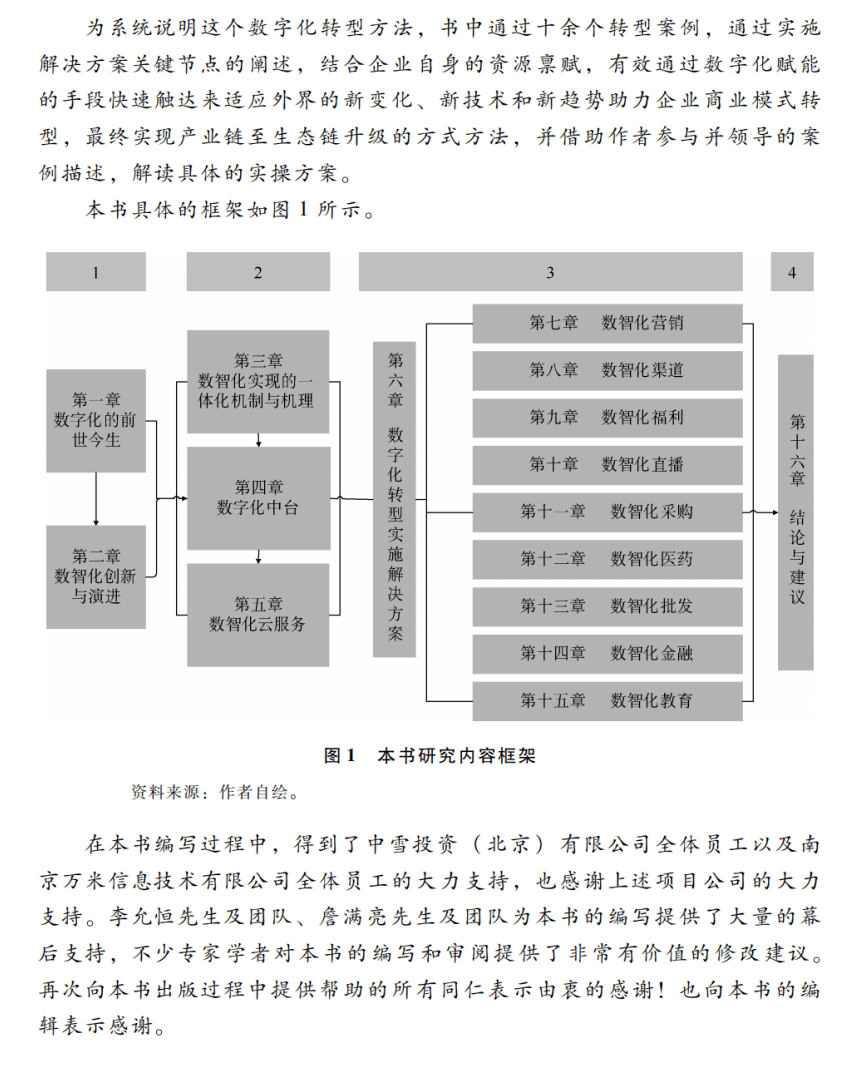 新奥2024年免费资料大全329期,精细化实施分析_家居版QOM11.65