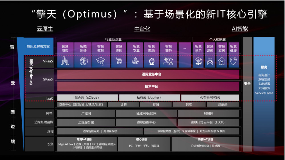 澳门管家婆100%精准330期,快速产出解决方案_Allergo版(意为轻快)AHW11.43