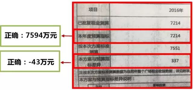 揭秘王瑾轩11月最新动态，三大要点深度解析