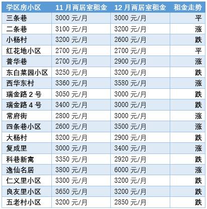 2024年11月17日大名最新房价启示录，把握未来，驾驭房价浪潮