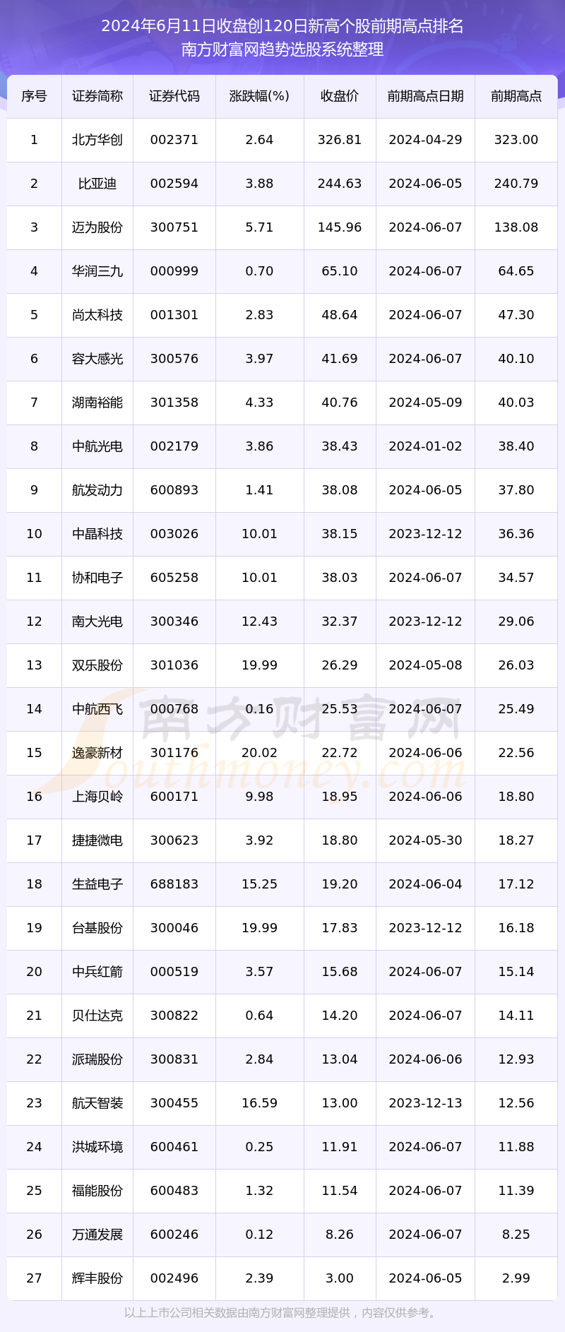 揭秘未知秘境，探索未来奇迹之旅——单最新十的自然奇迹之旅预测（2024年11月27日）