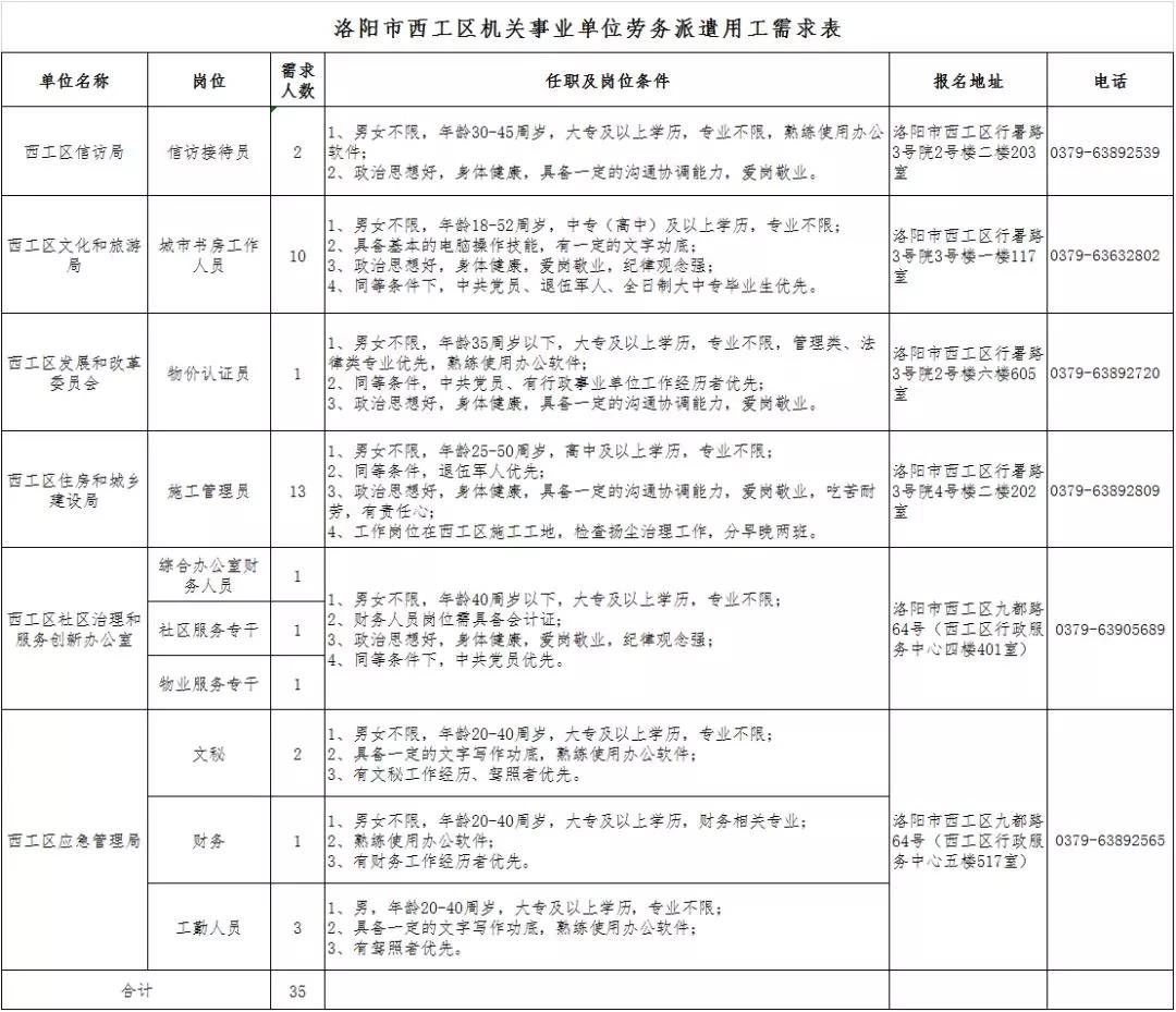 探秘新县劳务出国招工最新动态，小巷深处的异国招工奇遇揭秘