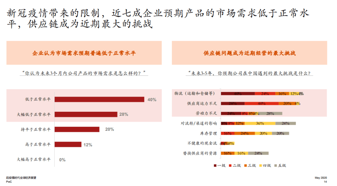 搜狐会员共享最新内容展望，利弊分析与个人观点（2024年11月）