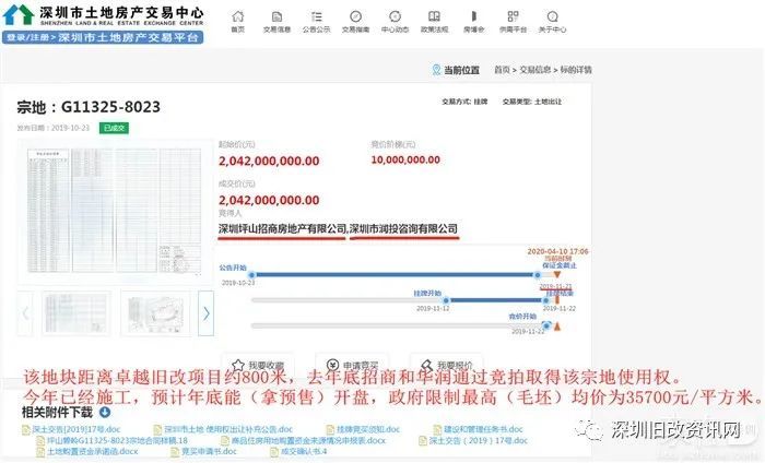 揭秘坪山汤坑旧改最新动态，小红书热议话题，预测2024年惊人进展揭秘🔥