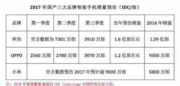 最新佛罗里达选票，变化的力量与自信成就之源