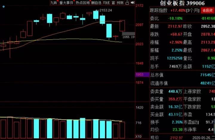 探秘小巷深处的科技宝藏，揭秘最新科技股动态