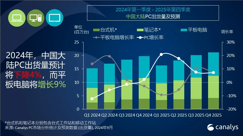 未来视界，探索监控实时图的未来——2024年12月13日监控实时图揭秘