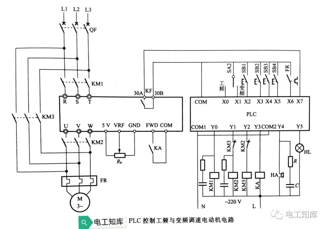 PLC实时调速技术革新解析，历年12月13日的技术进步与应用探讨