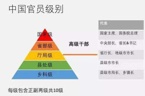 12月13日探索实时政治必读之书，了解最新政治动态的窗口