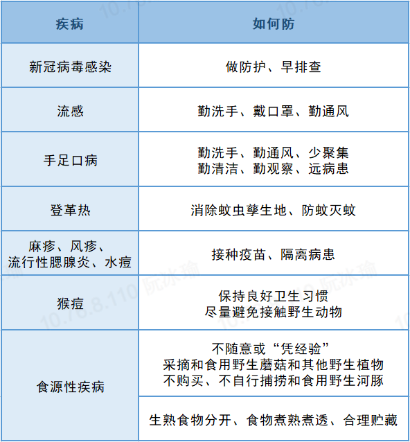 医保实时结算的重要性，为何在12月尤为凸显？