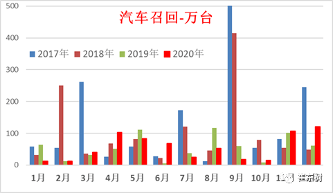 往年12月13日兰州疫情实时跟踪，希望与坚韧共舞的日子