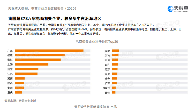 7777788888管家婆网一：精准数据分析，提升企业管理新高度