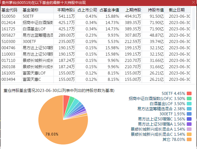 新澳天天开奖资料大全最新：全面解析，洞悉数字背后的中奖奥秘