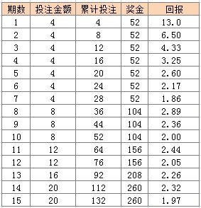 2024年新澳门天天开彩351期,准确资料解释落实_QHD5.926