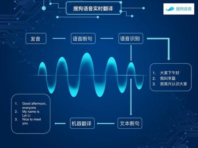 揭秘数字时代信号奥秘，十二月实时信号概念图解探索