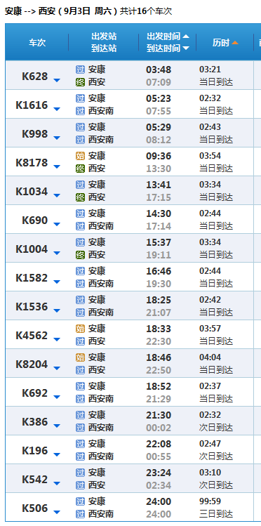 探寻历史时刻，安康至襄阳K1158列车实时时刻表变迁的历程回顾