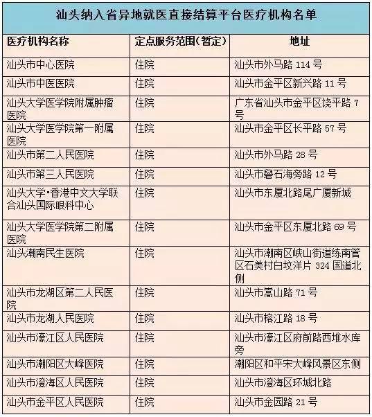 深圳社保缴费实时查询系统的诞生与成长，历史回顾及重要时刻纪念