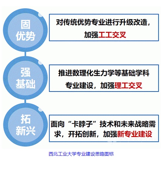 教育工作的核心任务，有效落实育人目标，培养全面发展的人才