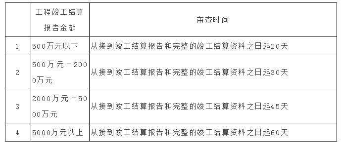 领导落实制度的关键步骤与实践策略指南